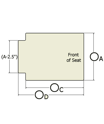 Modifications to the Shape of a Solid Seat Insert or Cushion