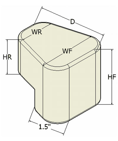 Medial Knee Support Pads, L-shaped Wedge